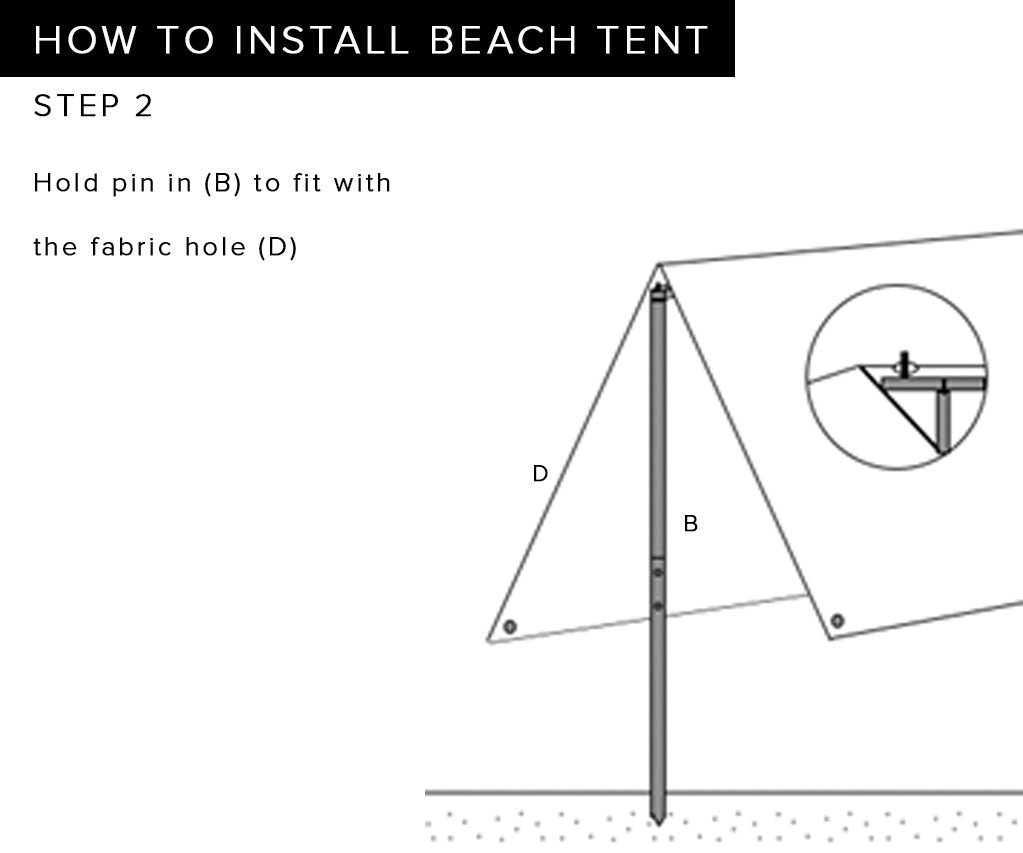 Tente de plage joyeuse